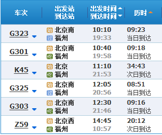 福州到北京的火车