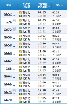 北京到西安高铁多长时间