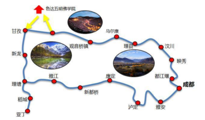 成都到亚丁稻城旅游攻略
