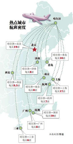 临沂到青岛飞机