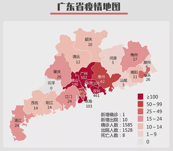 广州直辖市