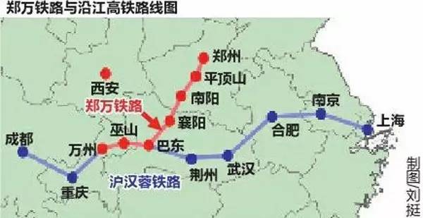 万州到上海高铁
