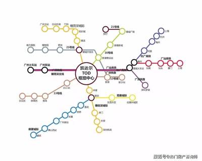 广州新塘地铁站
