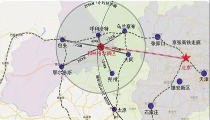 天津张家口高铁