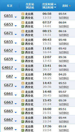 北京到西安高铁多长时间