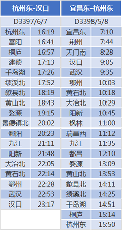 北京到西安高铁多长时间