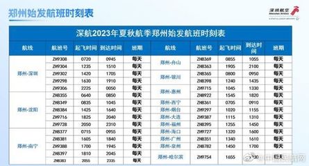 郑州到舟山飞机票价格