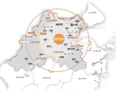 去杭州发展还是上海