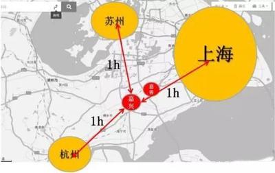去杭州发展还是上海