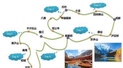 成都到亚丁稻城旅游攻略