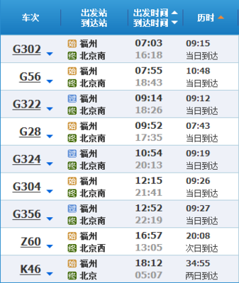 福州到北京的火车