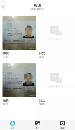 身份证410开头是哪里的