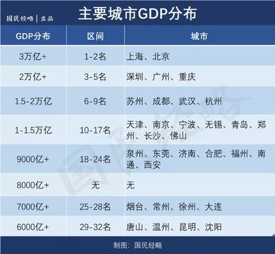 郑州到舟山飞机票价格