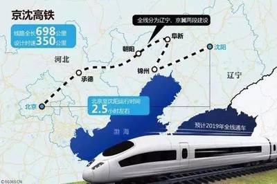 天津张家口高铁
