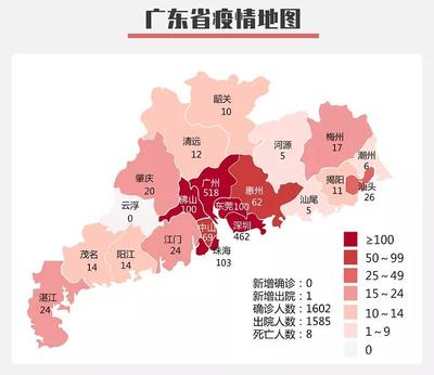 广州直辖市
