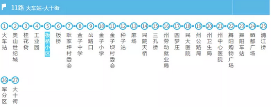 恩施11路公交车路线