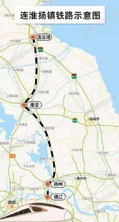 镇江到扬州高铁