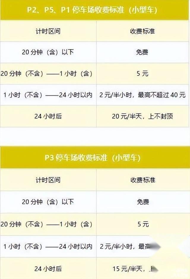 新郑机场停车收费标准