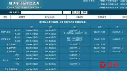 广州机动车摇号查询