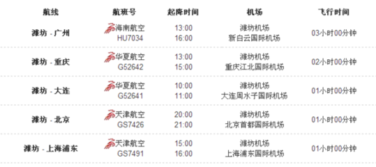 潍坊到广州飞机