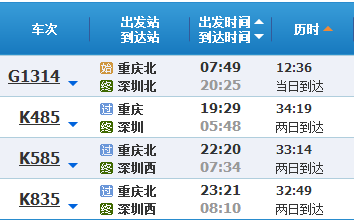 深圳到重庆的火车