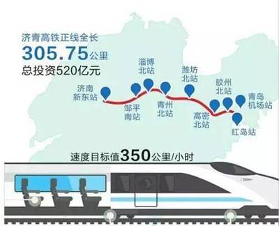高铁一小时跑多少公里