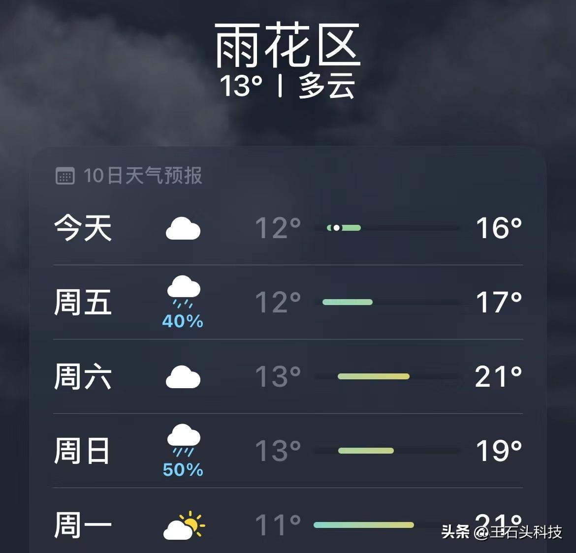 长沙现在温度