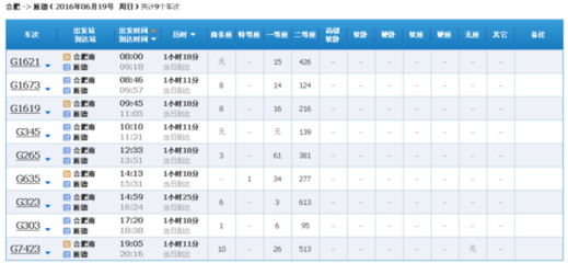合肥到旌德高铁