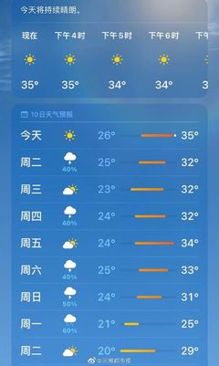 长沙现在温度