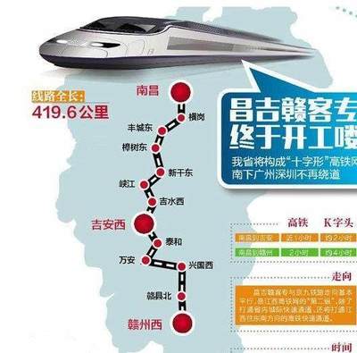 高铁一小时跑多少公里