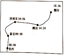 潍坊到昆明高铁