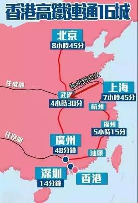 枣庄到成都高铁