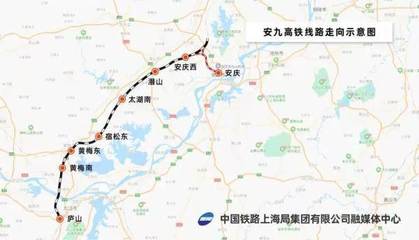 庐山到上海高铁