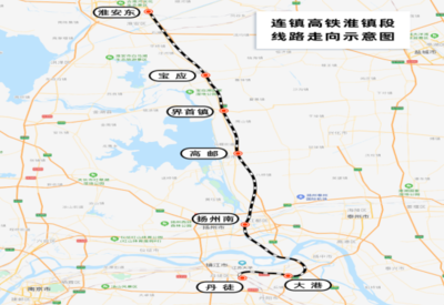 镇江到扬州高铁