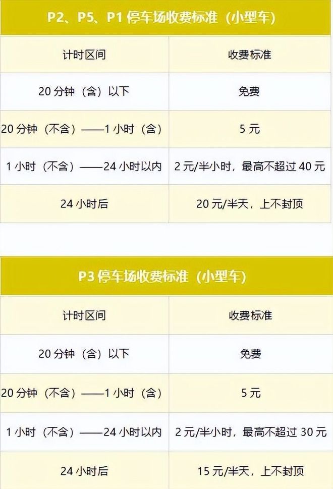 新郑机场停车收费标准