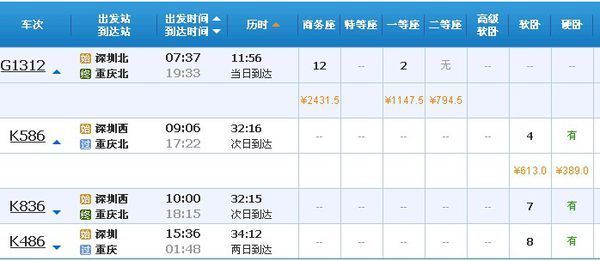 深圳到重庆的火车
