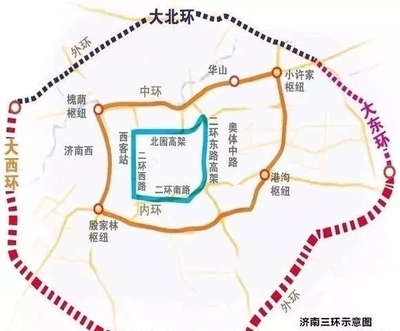 济南大北环