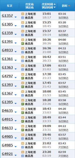 庐山到上海高铁
