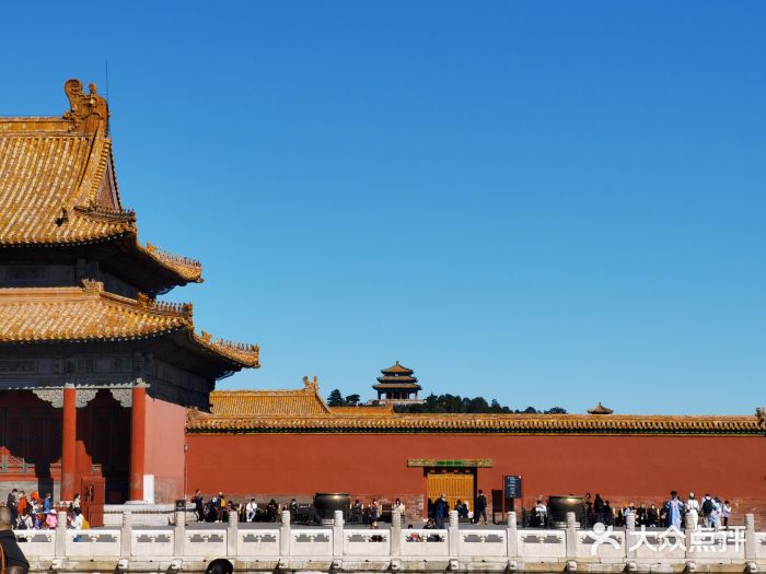北京故宫附近的景点