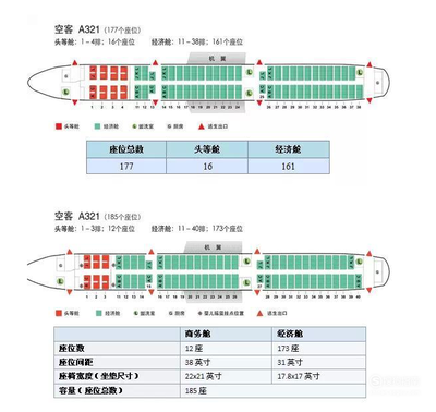 飞机选座位哪里靠窗