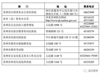 苏州行政中心电话