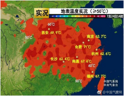 长沙现在温度