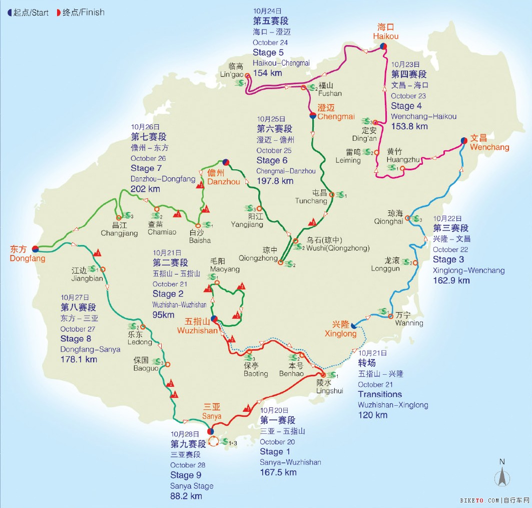 海南岛自驾游路线