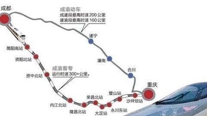 枣庄到成都高铁