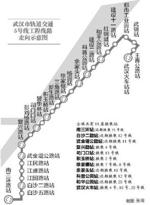 武汉地铁数量