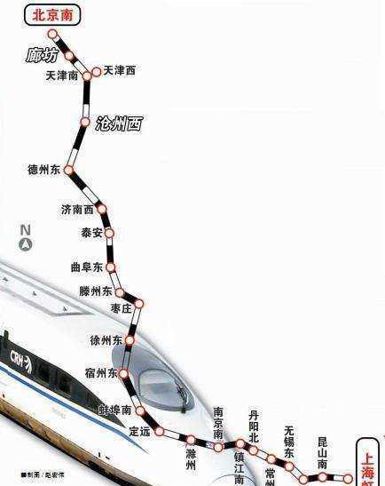 枣庄到成都高铁