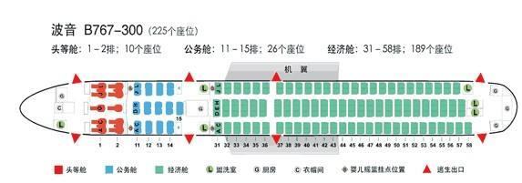 飞机怎么换登机牌