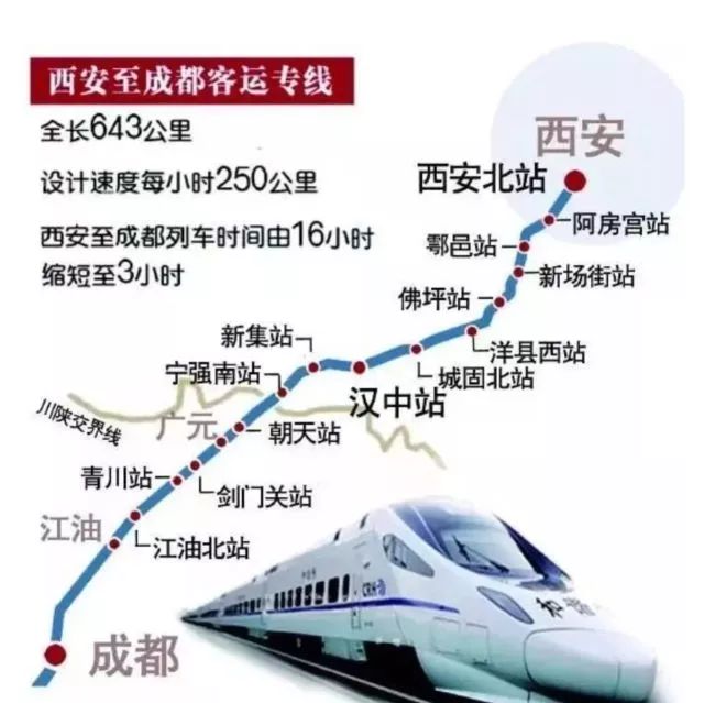 高铁一小时跑多少公里