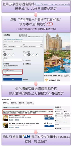 如何订酒店