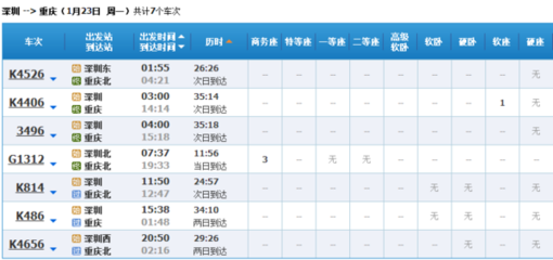 深圳到重庆的火车